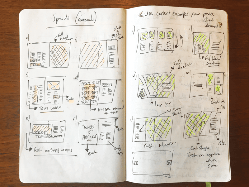 Kieron Lewis’s Moleskine notebook