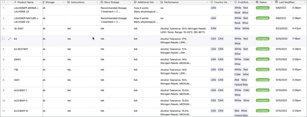 Screen shot of complex Airtable database of 11 rows of products and data associated with each
