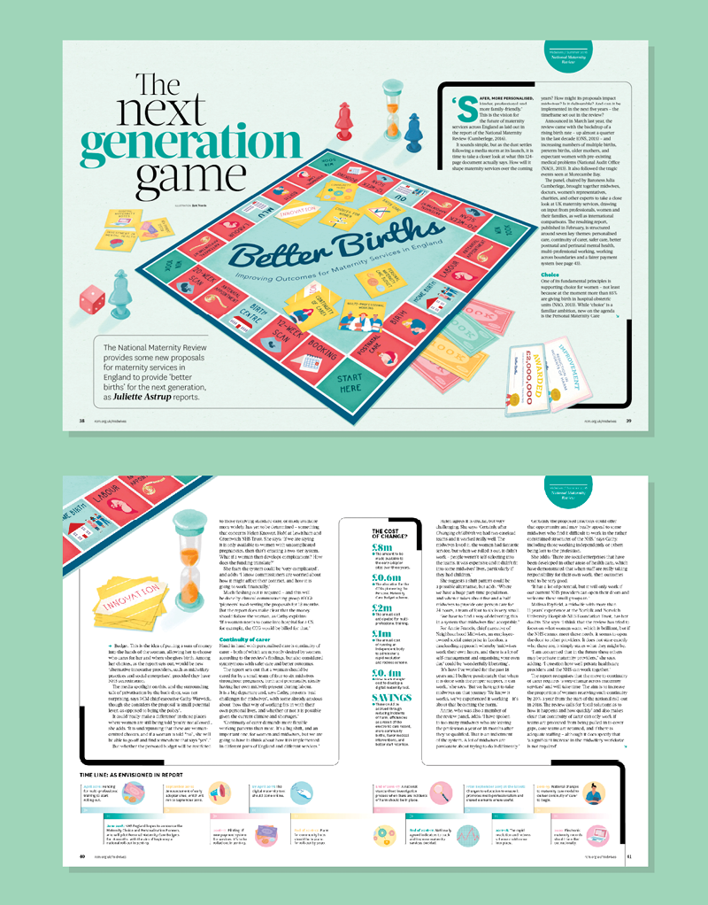 page layouts from Midwife magazine