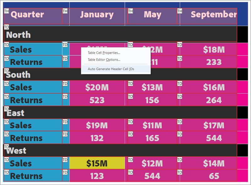 A table with cell IDs automatically generated in the Adobe Acrobat Table Editor.