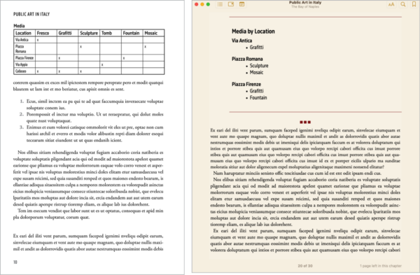 Left image from print book shows data in table form. On right, ebook displays same data in outline form.