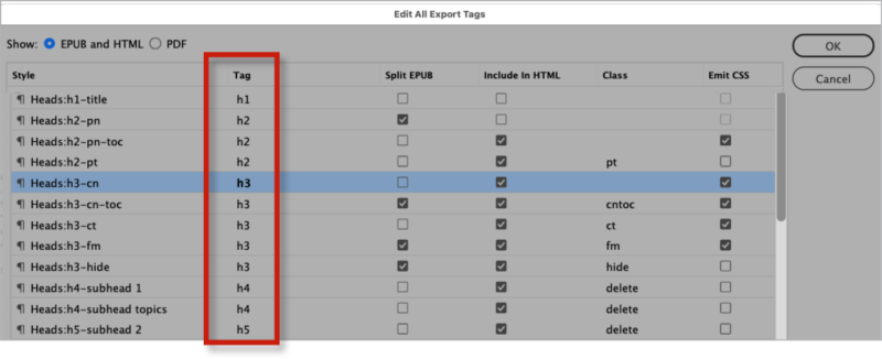 Edit All Export Tags dialog box with Tag column highlighted. Style h3-cn highlighted; row shows tag assigned to h3