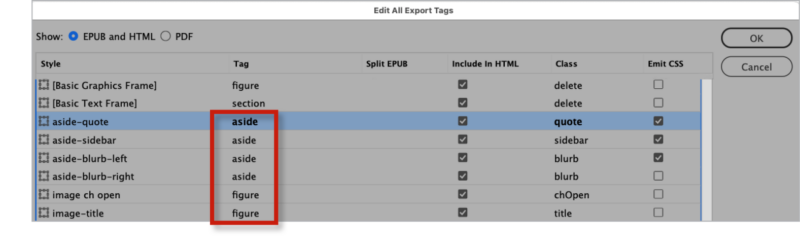 Edit All Export Tags dialog box with row aside-quote selected. Values for six rows highlighted for column "tag." Four map to tag "aside," two map to tag "figure."