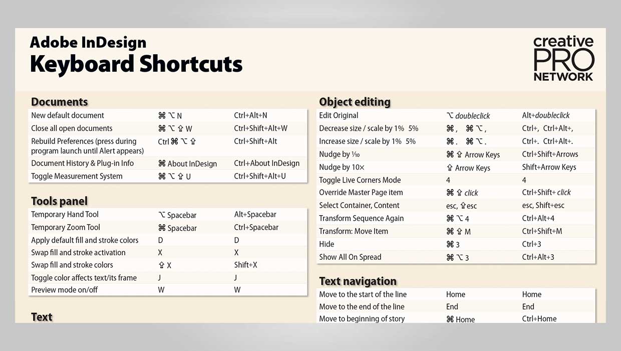 Indesign Keyboard Shortcuts F 