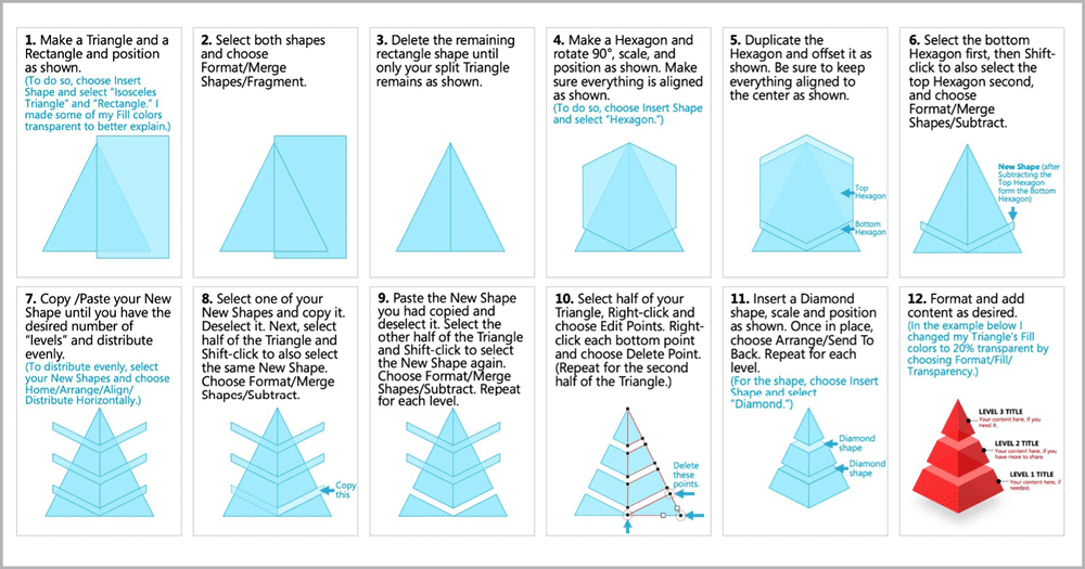 Figure 17. Step-by-step instructions to build a pyramid infographic in PowerPoint