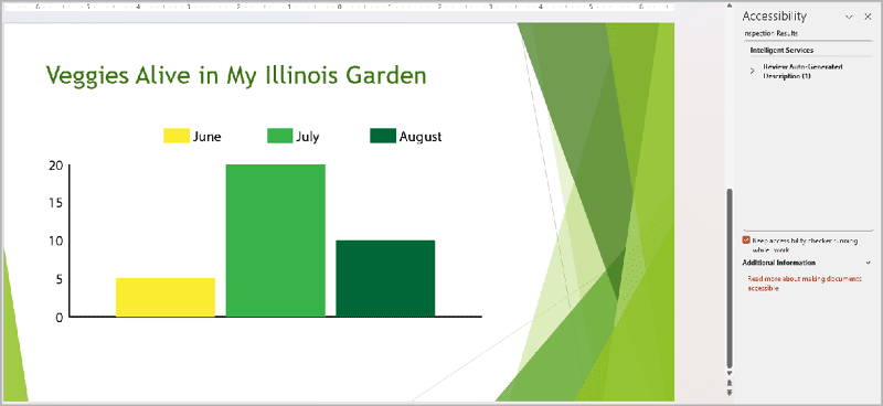 Figure 21. Despite the PowerPoint accessibility tool, you need a knowledgeable human to recognize accessibility issues in the files placed into PowerPoint—like this chart, which would fail color contrast ratios.