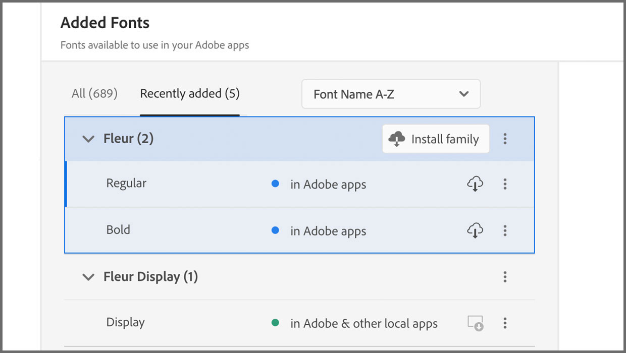 Screenshot from Adobe Creative Cloud app showing Added Fonts