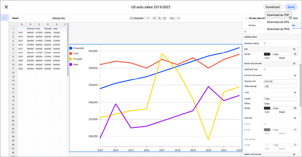 Figure 10. Datylon Online, a full-featured chart editor, enables you upload your data, choose from a vast array of chart styles, tweak the appearance of almost any chart element, and then download the result as a PDF.