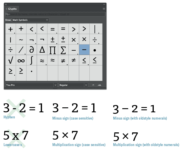 Figure 6. Glyphs for common mathematical symbols—and glyphs that many people use for these symbols but shouldn’t