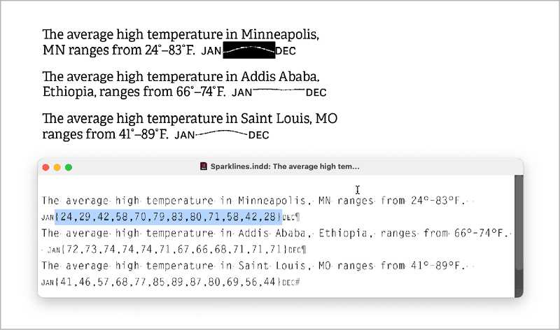 Figure 8. The free Sparks fonts make short work of including sparklines (or bars or dots) in your text.