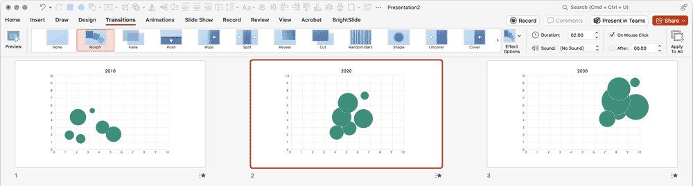 Figure 6.If you create a series of bubble charts, you can break them apart and apply Morph transitions to create an interactive-like visual timeline of changing data.
