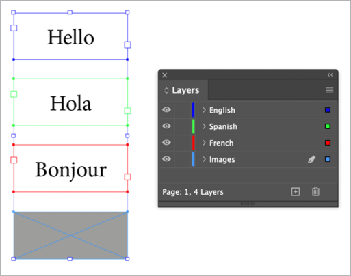 Nesting Layers Indesign 25 Years of Tips and Tricks