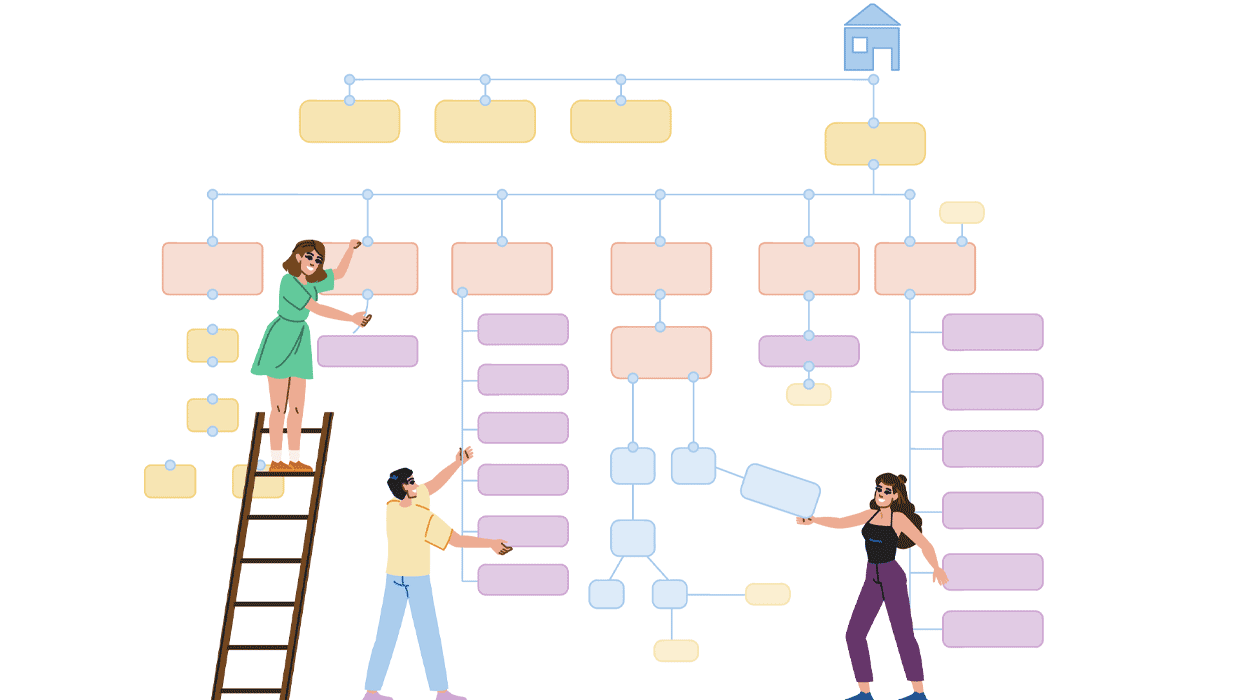 editing PDF tags tree for accessibility