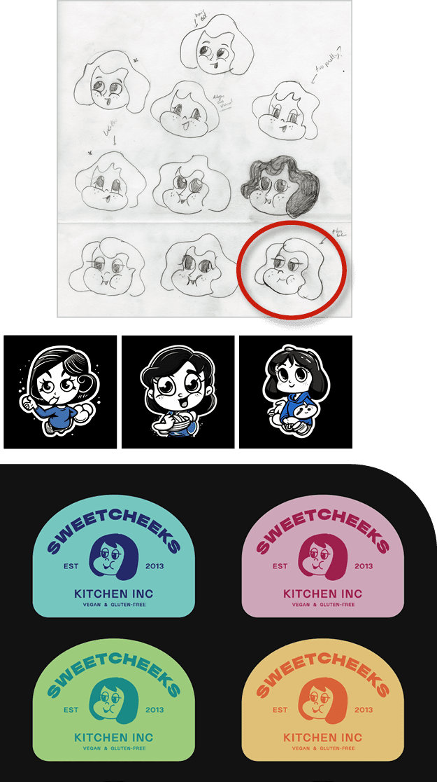 Figure 2. Poirier used Illustrator, pencil and paper, and AI as tools to help her create the SweetCheeks logo.