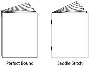 binding types