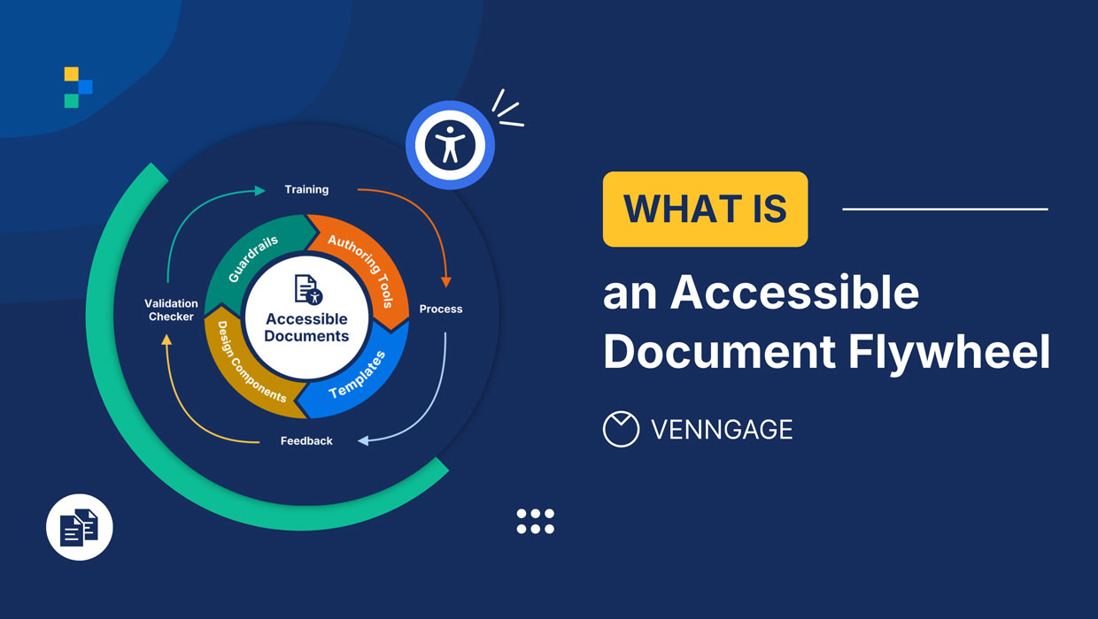 Venngage accessible document flywheel