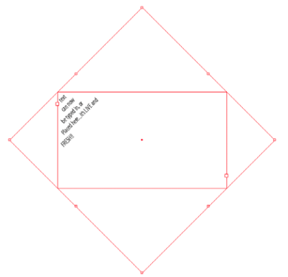 Using the Pathfinder Commands in InDesign