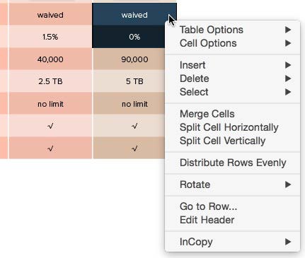 Selected table with Contextual menu.