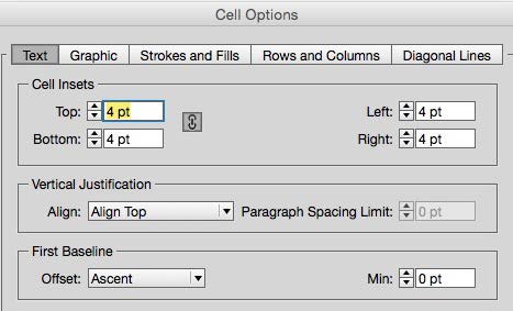 Cell options dialog box, text section. Cell Insets: Top: 4 pt, Bottom:  4 pt; Left: 4 pt; Right:  4 pt; Vertical Justification: Align: Align Top; Paragraph Spacing Limit: 0 pt; Offset: Ascent; Min: 0pt.