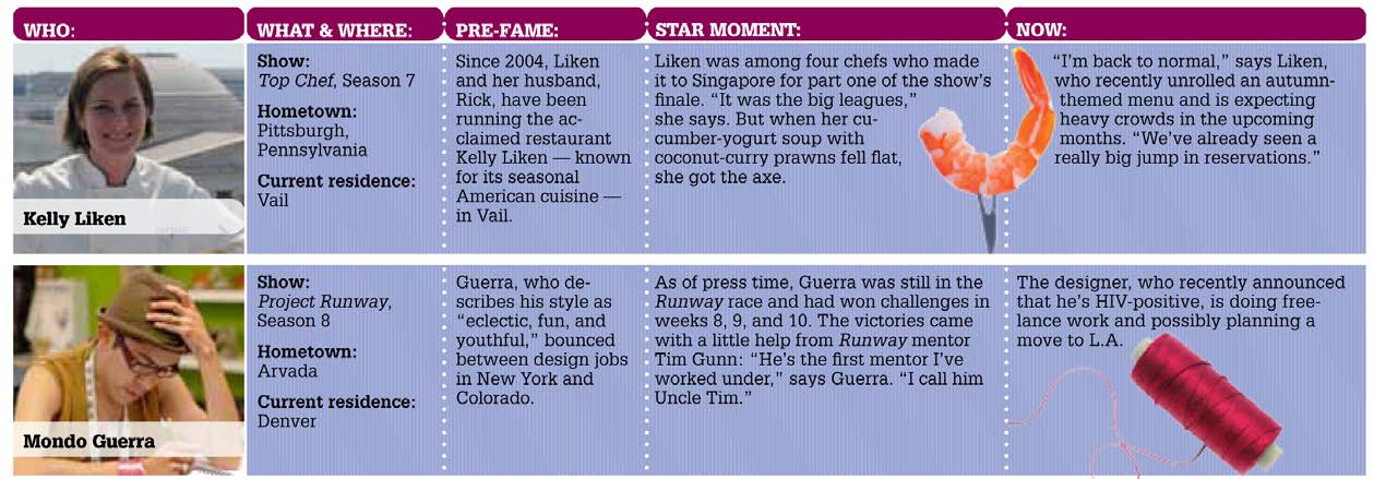 Multicolumn table whose header cells have rounded corners