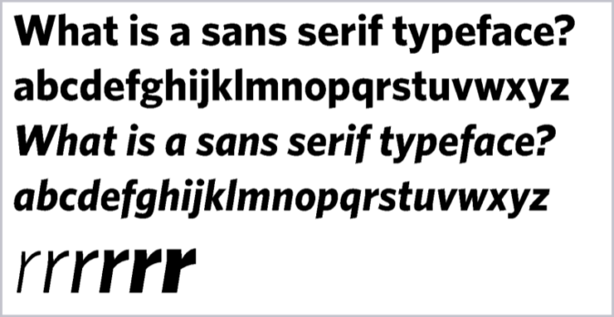 The Best Sans Serif Fonts