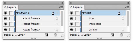 Two side-by-side screenshots of the Layers panel. At left, layer named "Layer 1" is highlighted with three successive objects listed as . At right, layer named "text" is highlighted, with sub-objects of "title," "intro text," and "article."