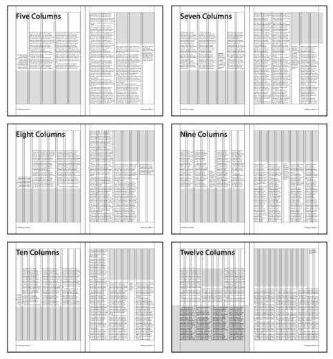Working with Grids in InDesign