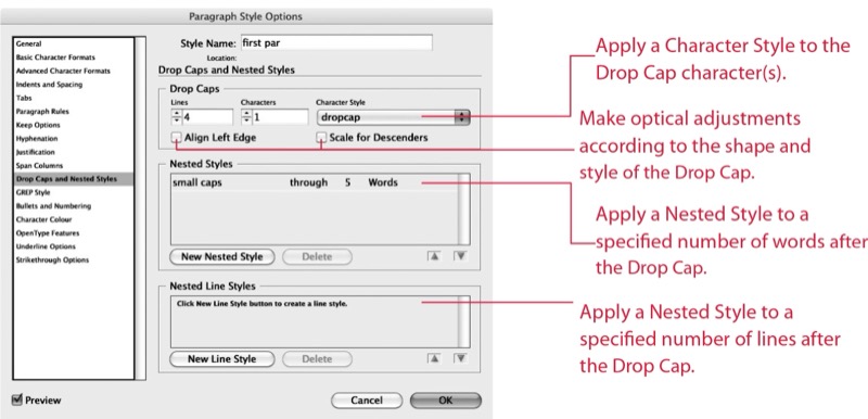 Paragraph Style Options dialog box shows Drop Caps and Nested Styles settings with call outs indicating functions that the fields provide: Apply a Character Style to the Drop Cap character(s). Make optical adjustments according to the shape and style of the Drop Cap. Apply a Nested Style to a -specified number of words after the Drop Cap. Apply a Nested Style to a specified number of lines after the Drop Cap.