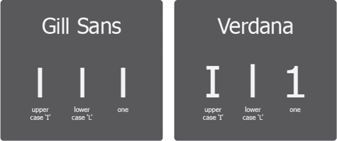 Figure 3. The uppercase I, lowercase L, and the numeral 1 look the same in Gill Sans (left). You’ll find that in Verdana these same three characters are easily distinguishable from one another (right).