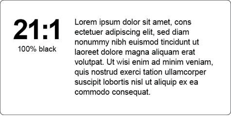 Figure 4. Black text on a white background has a contrast ratio of 21:1.