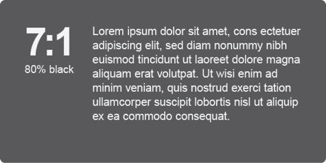 Figure 5. White text on an 80% black background has a ratio of 7:1, still above the minimum.