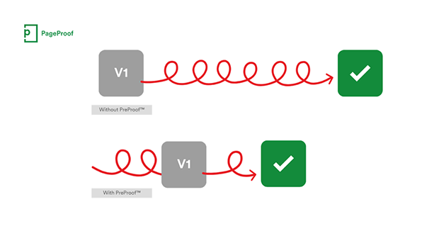 PageProof PreProof