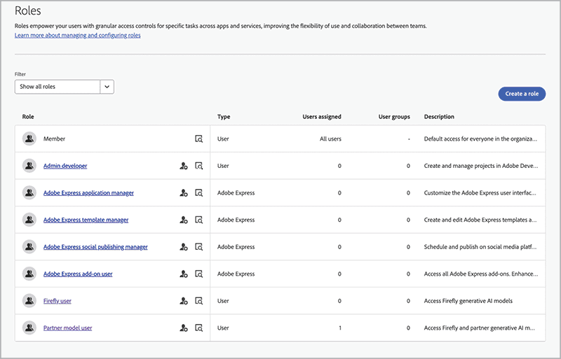 Figure 13. Admins can customize roles for users.