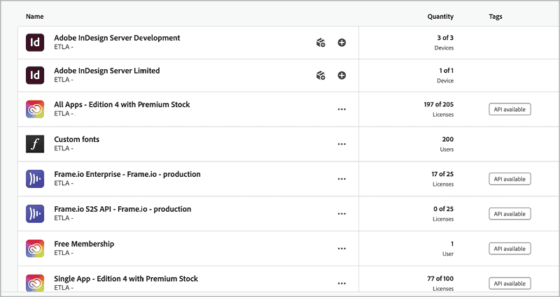Figure 6. The Products page shows your available licenses for products, services, and Creative Cloud packages. 