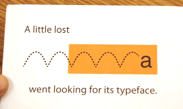 Are You My Typeface? Are You My Typeface?