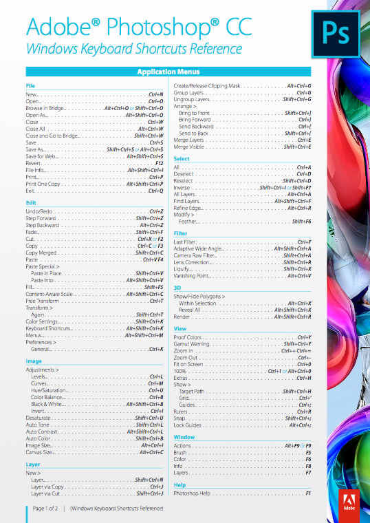 photoshop cs6 mac keyboard shortcuts