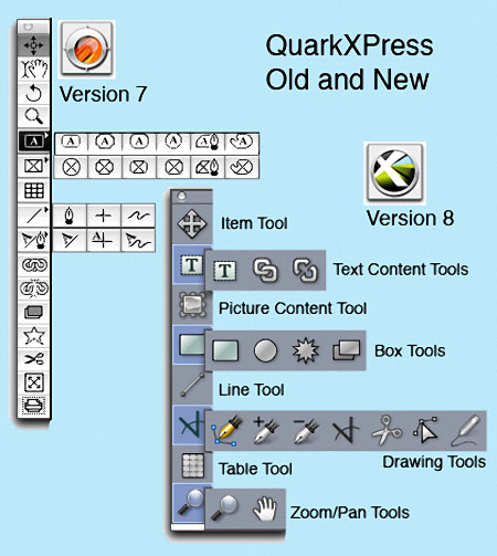 quarkxpress book
