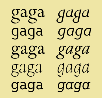 Graphic comparing the letters a and g in different fonts