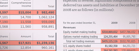 best font for financial presentation