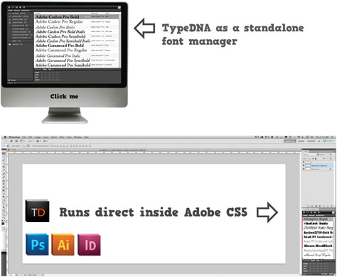 font managers for \both windows and mac\ font managers for \both windows and mac\