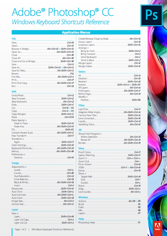 adobe photoshop shortcut keys download