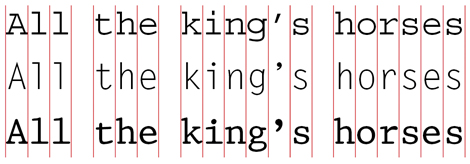 Monospaced fonts with lines showing even spacing between characters
